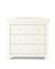 Mia 4 Piece Cotbed with Dresser Changer, Wardrobe, and Premium Dual Core Mattress Set - White image number 6